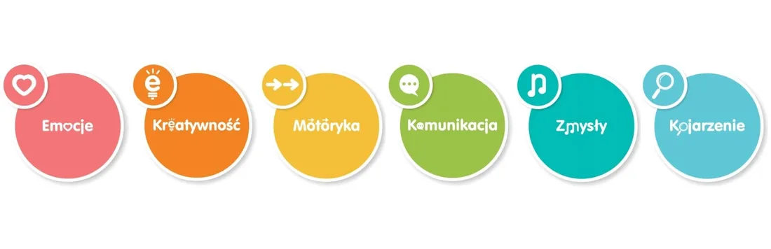tiny-love-karuzela-czas-dla-brzuszka-boho-chic