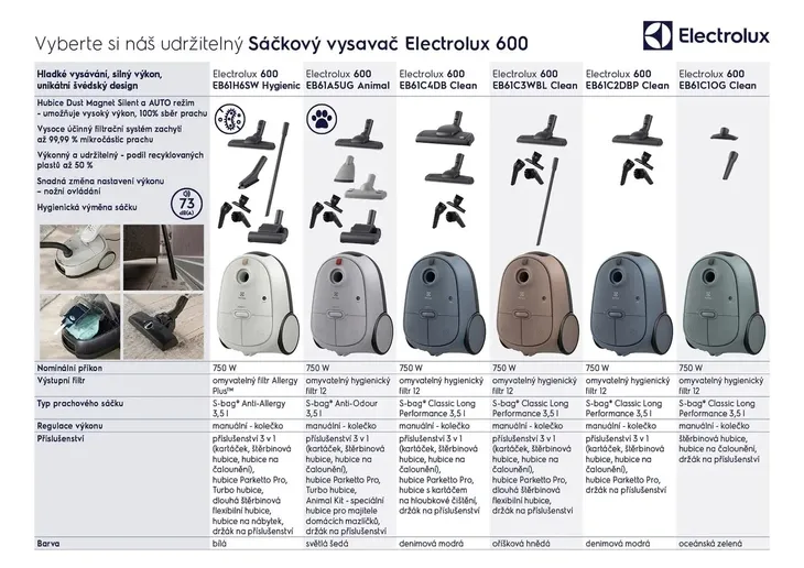 odkurzacz-workowy-electrolux-600-clean-eb61c1og-glebokosc-produktu-43-67-cm