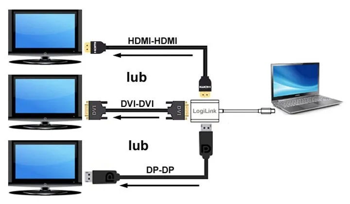 przewod-video-logilink-cv0045a-kod-producenta-cv0045a