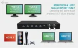 stacja-dokujaca-do-laptopa-i-tec-usb-c-kvm-dock-pro-three-hosts-2x-video-kod-producenta-c31kvmdockpdpro