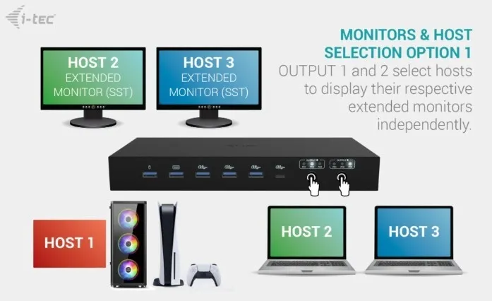 stacja-dokujaca-do-laptopa-i-tec-usb-c-kvm-dock-pro-three-hosts-2x-video-waga-z-opakowaniem-0-21-kg-interfejs-usb-2-0