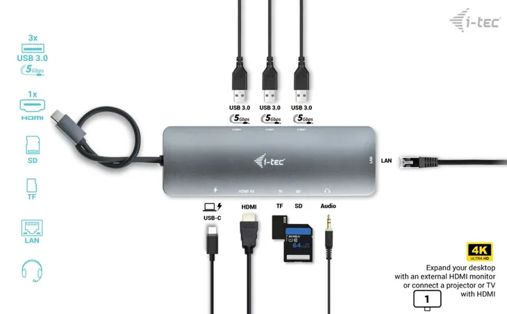 stacja-dokujaca-i-tec-c31nanodocklanpd-waga-z-opakowaniem-0-087-kg-kod-producenta-c31nanodocklanpd-interfejs-usb-typ-c