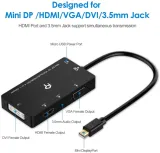 adapter-mini-displayport-hdmi-dvi-vga-audio-model-r1133