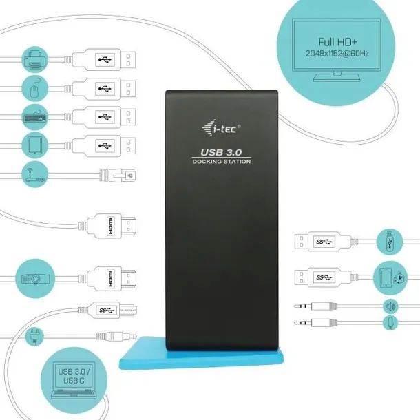 stacja-dokujaca-i-tec-u3dualhdmidock-certyfikat-ce
