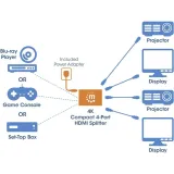 splitter-manhattan-207706-kod-producenta-207706