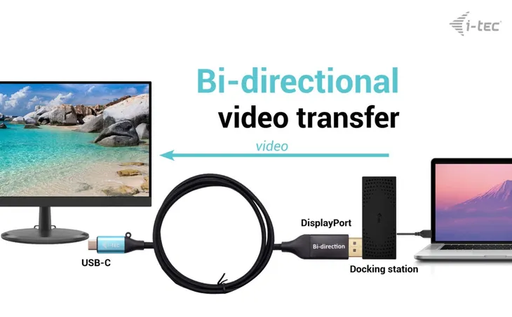 i-tec-kabel-usb-c-displayport-bi-directional-8k-certyfikat-ce