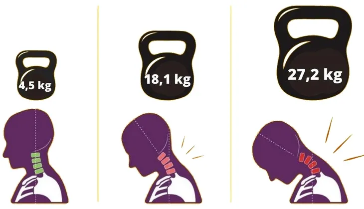 poduszka-podrozna-cabeau-evolution-cool-czarno-czerwony-rodzaj-poduszka-glebokosc-produktu-24-7-cm