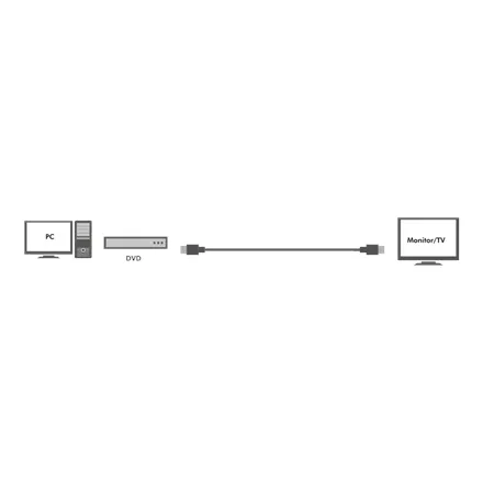 kabel-logilink-cha0020-hdmi-hdmi-20-m