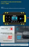 prostownik-do-akumulatora-12v-24v-8a-anhtczyx-zawiera-baterie-nie