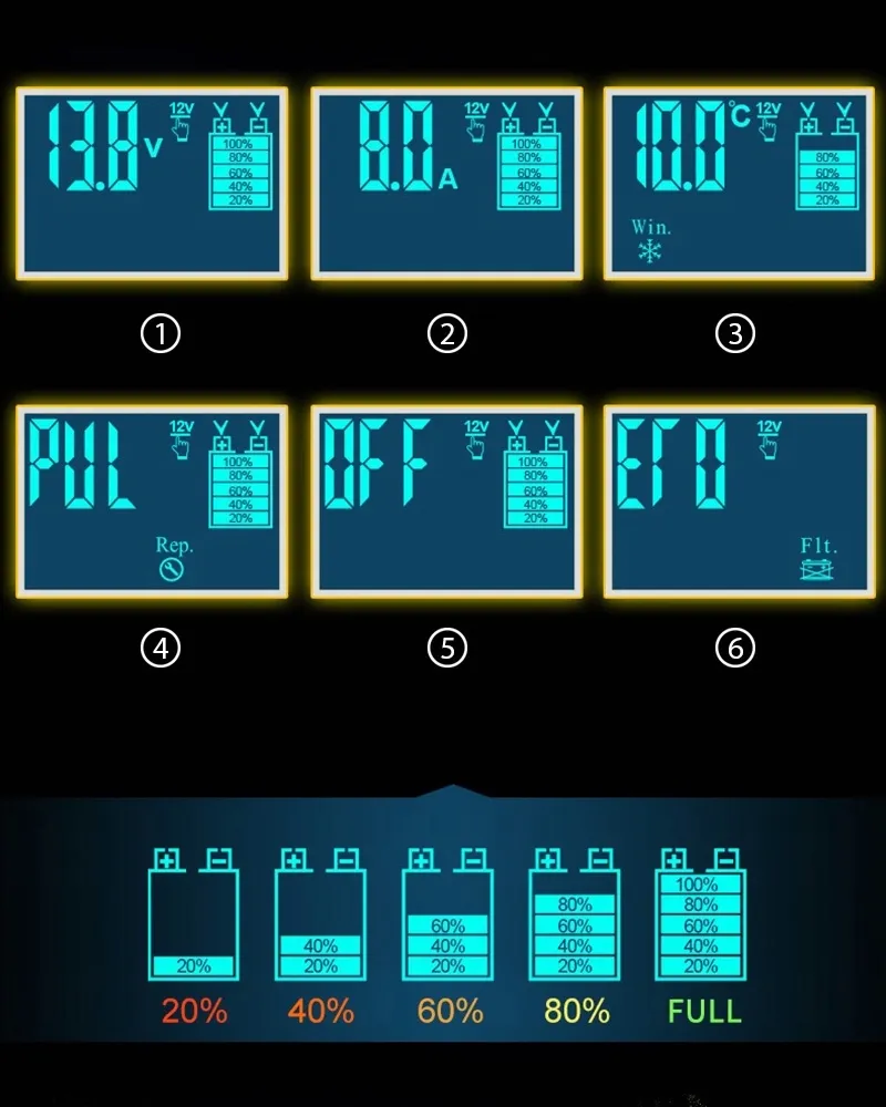 prostownik-do-akumulatora-12v-24v-8a-anhtczyx