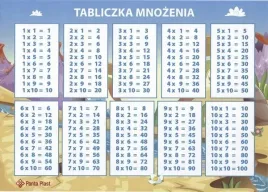 naklejka-elektrostatyczna-a5-tabliczka-mnozenia-magia-przyklejania