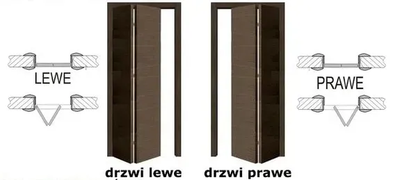 drzwi-skladane-lamane-loft-typ-z-przeszkleniem-pokojowym