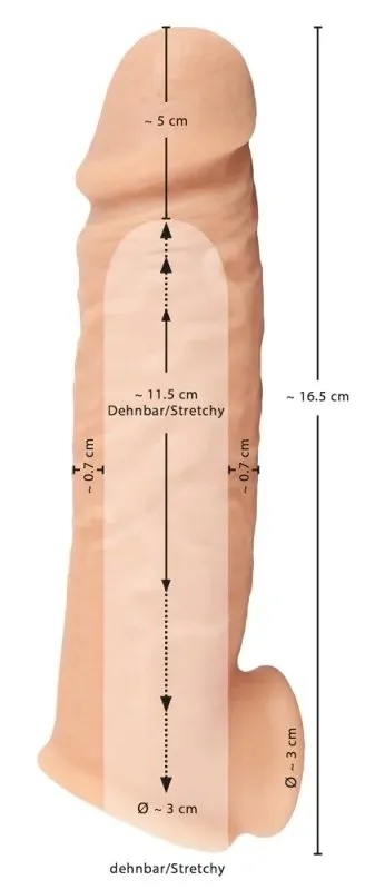 realistixxx-extension-5-cm-stan-nowy