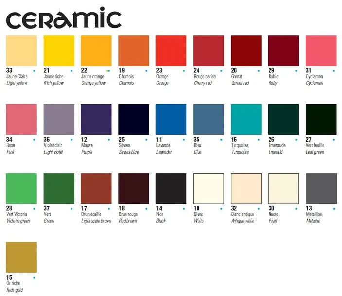 ffarba-pebeo-ceramic-22-orange-yellow-rodzaj-do-szkla