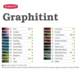 kredka-derweng-graphitint-green-gray-nr-09-stan-nowy