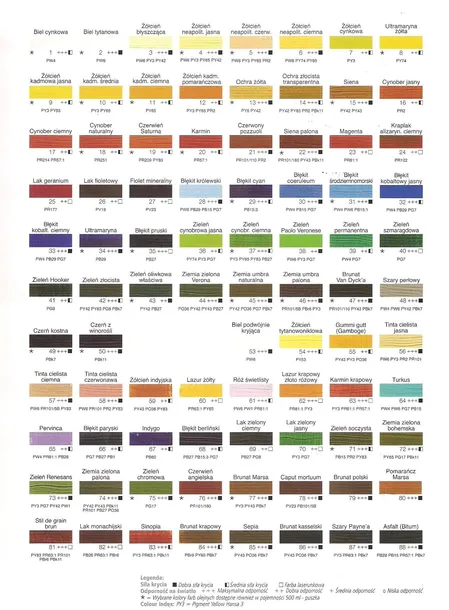 oils-for-art-60-ml-88-asfalt-rodzaj-olejne