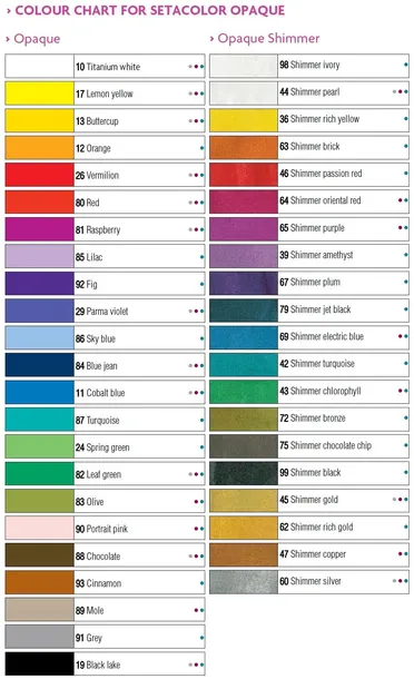 farba-do-tkanin-pebeo-setacolor-29-parma-violet-rodzaj-do-tkanin