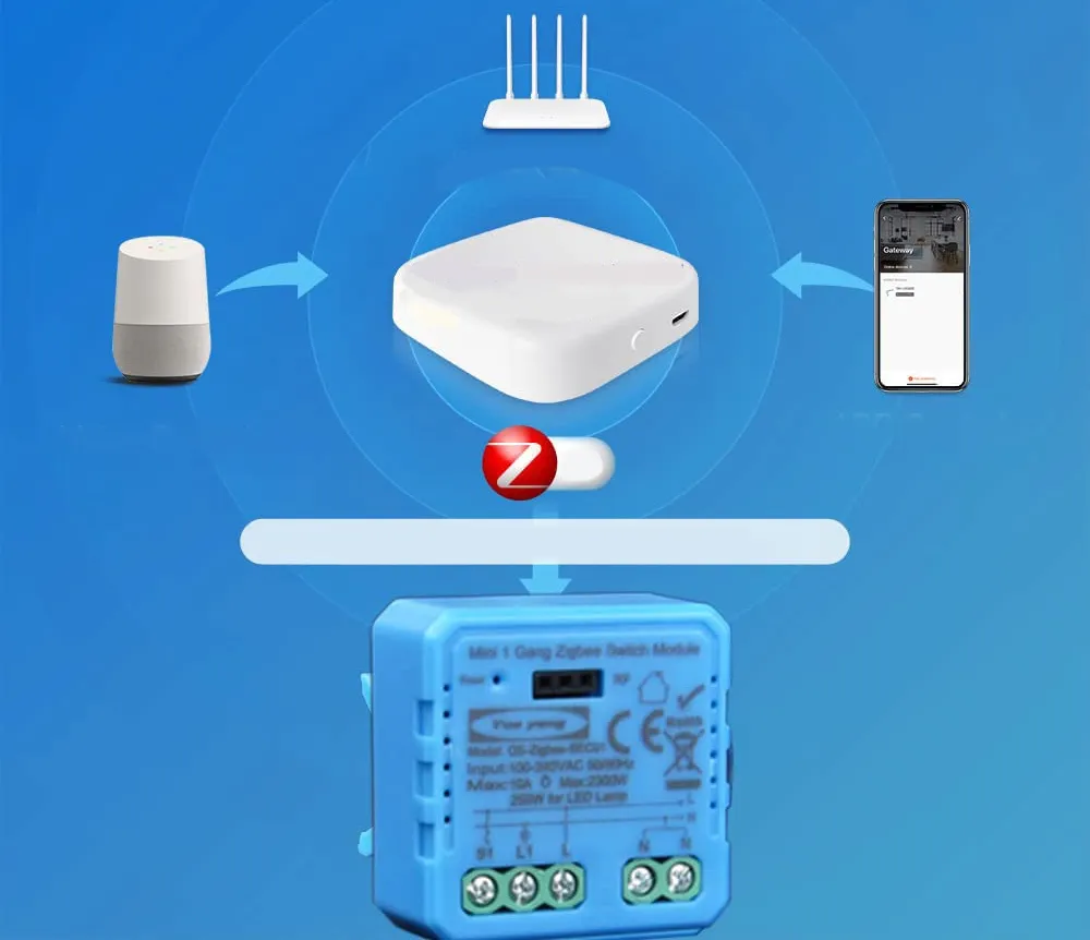 modul-wlacznika-zigbee-yueyang-mini-smart-switch-5-szt