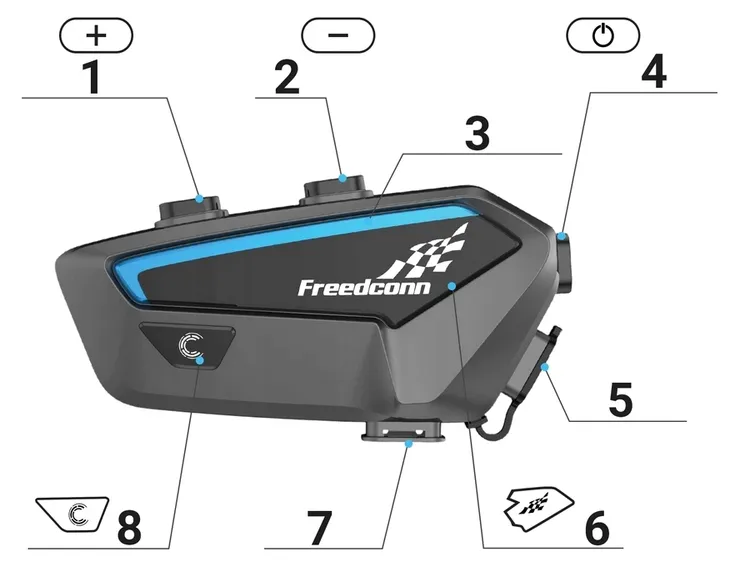 interkom-freedconn-fx-czarny-parowanie-z-interkomem-innej-marki-tak