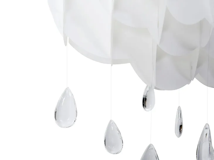 lampa-wiszaca-biala-ailenne-rodzaj-gwintu-inny