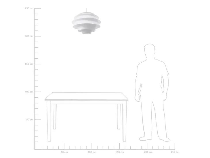 lampa-wiszaca-biala-congo-zasilanie-sieciowe
