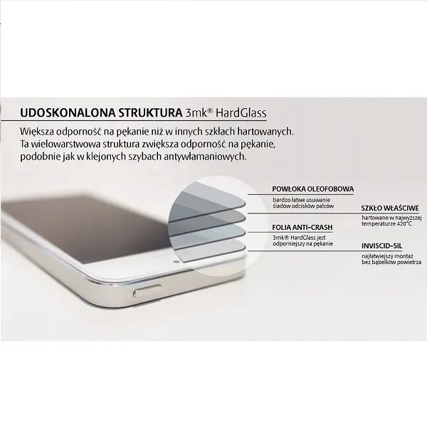 3mk-hardglass-iphone-x-stan-nowy