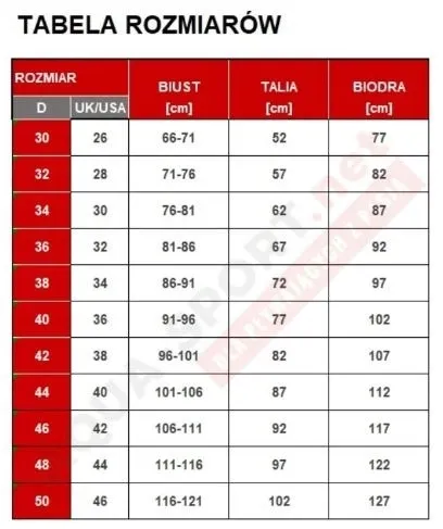 kostium-jednoczesciowy-speedo-38-niebieski-stan-nowy