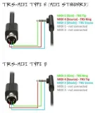 plaski-kabel-trs-midi-typ-a-rockboard-60cm-dlugosc-kabla-0-6-m