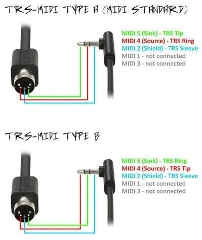 plaski-kabel-trs-midi-typ-a-rockboard-30cm-stan-nowy