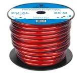 kabel-zasilajacy-cabletech-kab0711a-1-m