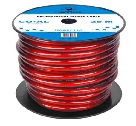 kabel-zasilajacy-cabletech-kab0711a-1-m