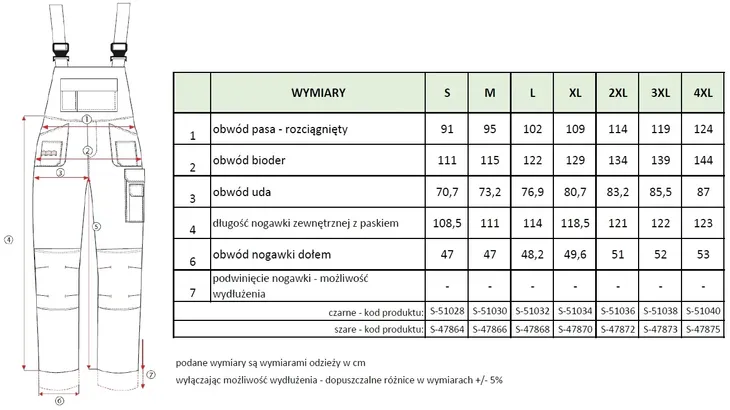 spodnie-robocze-dlugie-stalco-basic-line-r-3xl-cechy-dodatkowe-kieszen-na-telefon-posiada-odblaski-z-szelkami