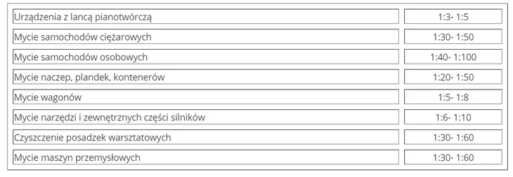 piana-aktywna-k2-diper-2-l-stan-nowy-pojemnosc-2-l