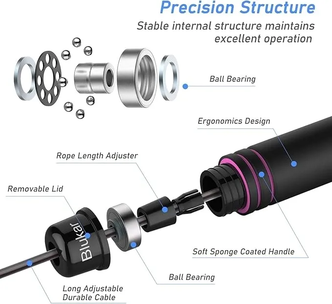 skakanka-do-cwiczen-regulowana-uchwyty-z-pianki-skakanka-na-trening-fitness