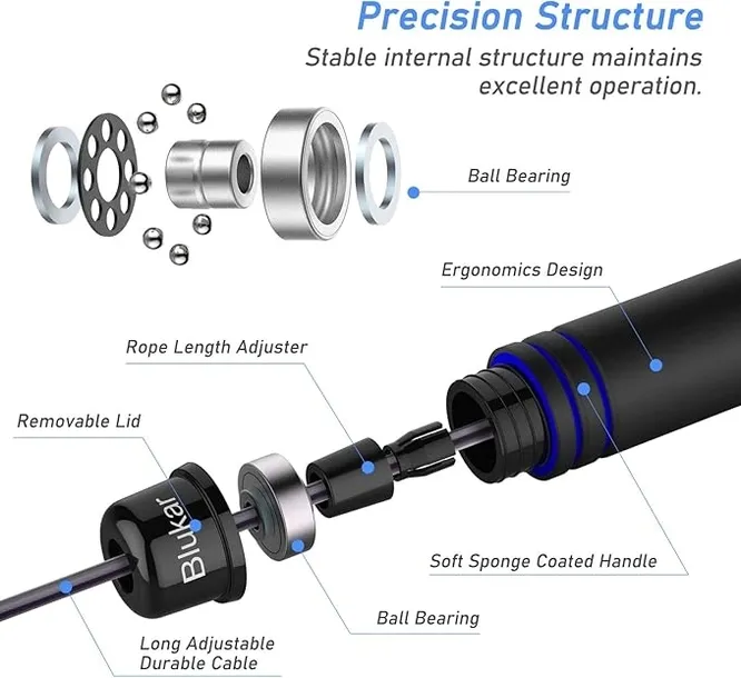 skakanka-do-cwiczen-regulowana-uchwyty-z-pianki-skakanka-na-trening-fitness-dlugosc-linki-300-cm