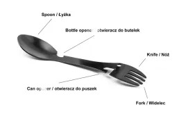 zestaw-prezent-dla-wedkarz-kubek-emaliowany-metalowy-multiniezbednik-brelok