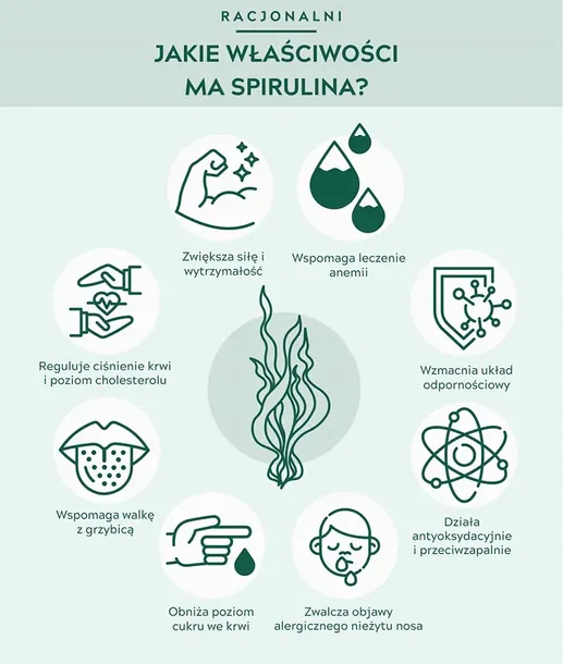 farmasi-spirulina-nutriplus-60-tabletek-rodzaj-spirulina
