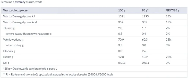 barilla-makaron-spaghetti-no-5-500-g-marka-barilla-stan-nowy