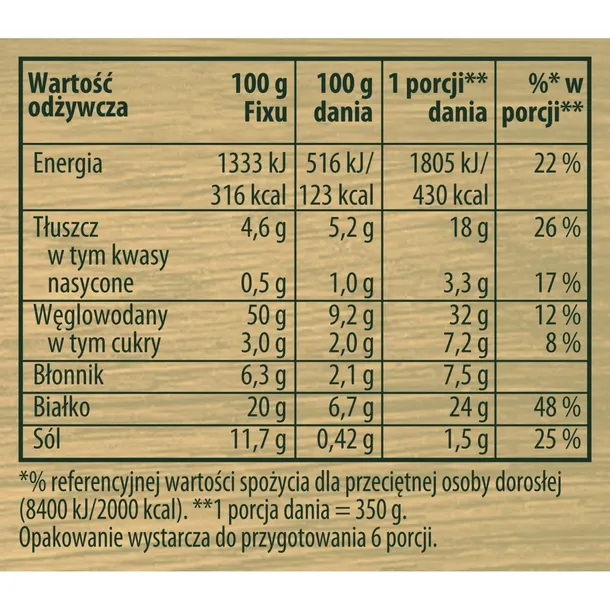 knorr-fix-soczyste-kotlety-mielone-70-g-certyfikat-dziedzictwo-kulinarne-gwarantowana-tradycyjna-specjalnosc-jakosc-tradycja