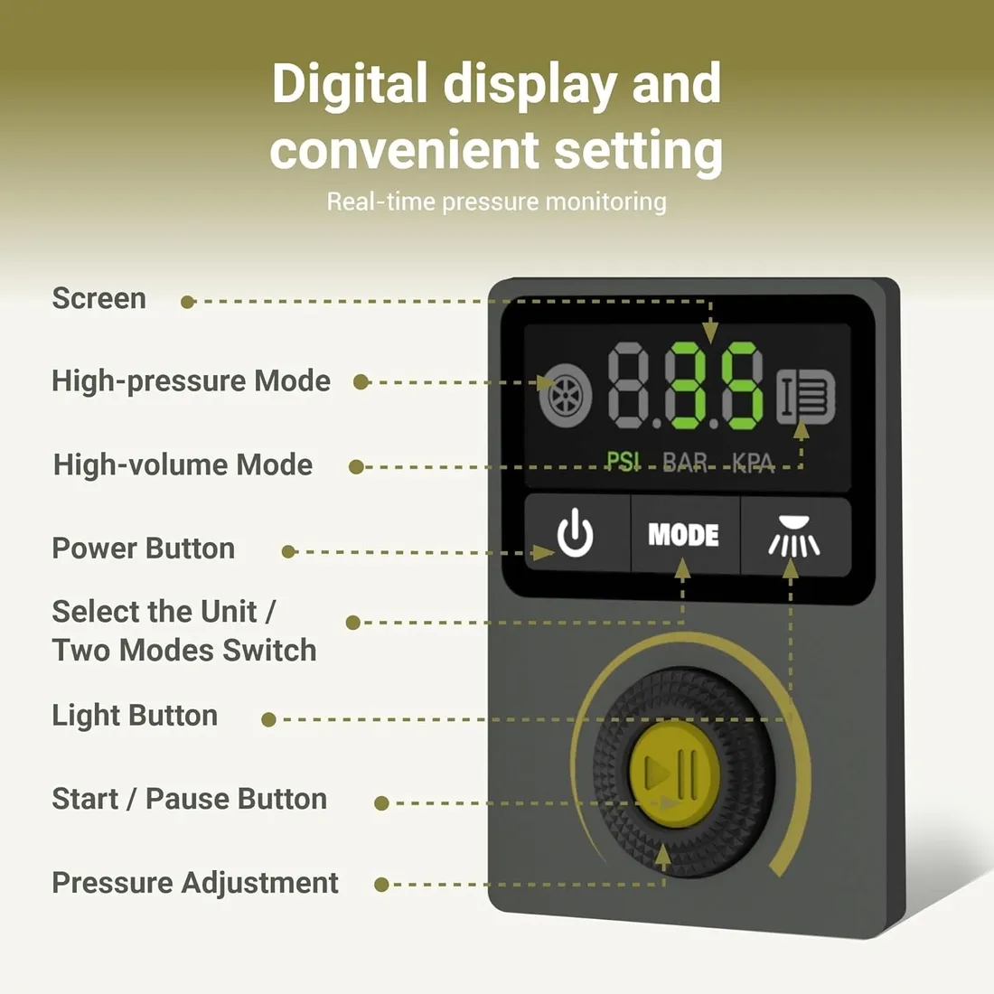 exit-20v-ex010-bezprzewodowa-elektryczna-pompka-powietrza-akumulator-150psi-stan-nowy