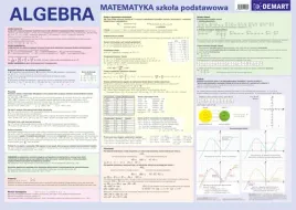 plansza-edukacyjna-algebra