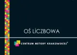 os-liczbowa