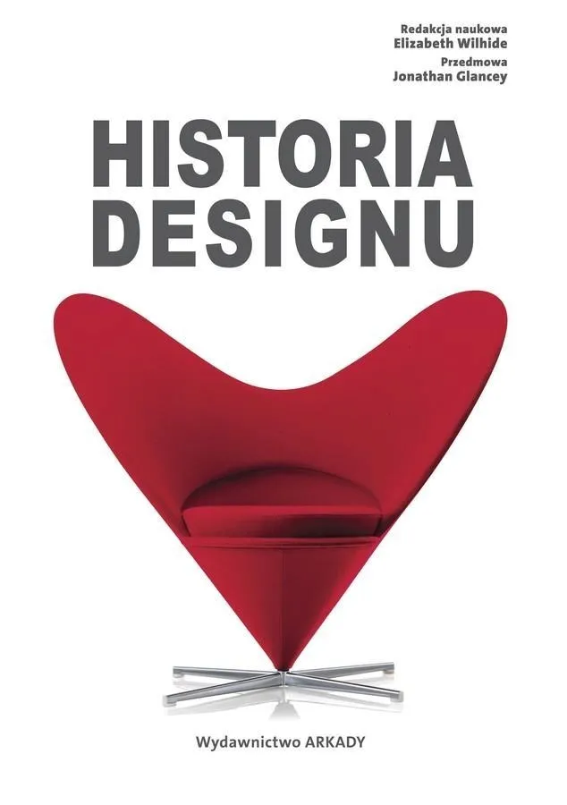 historia-designu