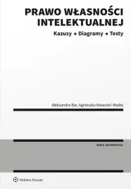prawo-wlasnosci-intelektualnej-kazusy-diagramy