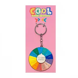brelok-obrotowy-cool-co-dzis-zjesc