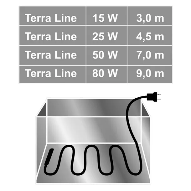 kabel-grzewczy-80w-9m-happet-stan-nowy-kod-producenta-g380