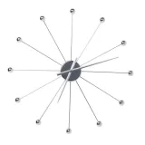 zegar-scienny-kare-design-srebrny-chromowany