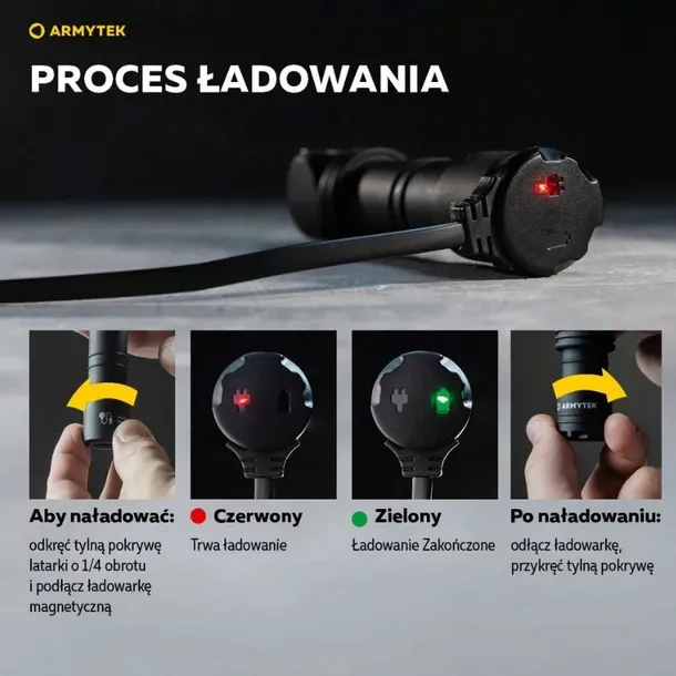 latarka-armytek-wizard-c2-wr-magnet-usb-white-material-aluminium