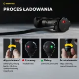 latarka-armytek-wizard-c2-wr-magnet-usb-white-material-aluminium