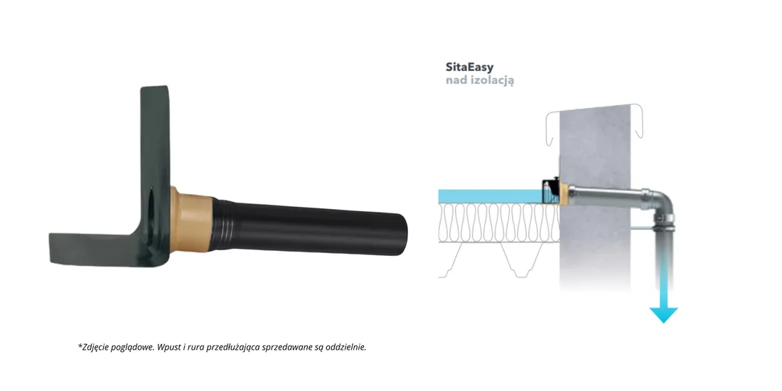 lej-spustowy-sitaeasy-110-mm